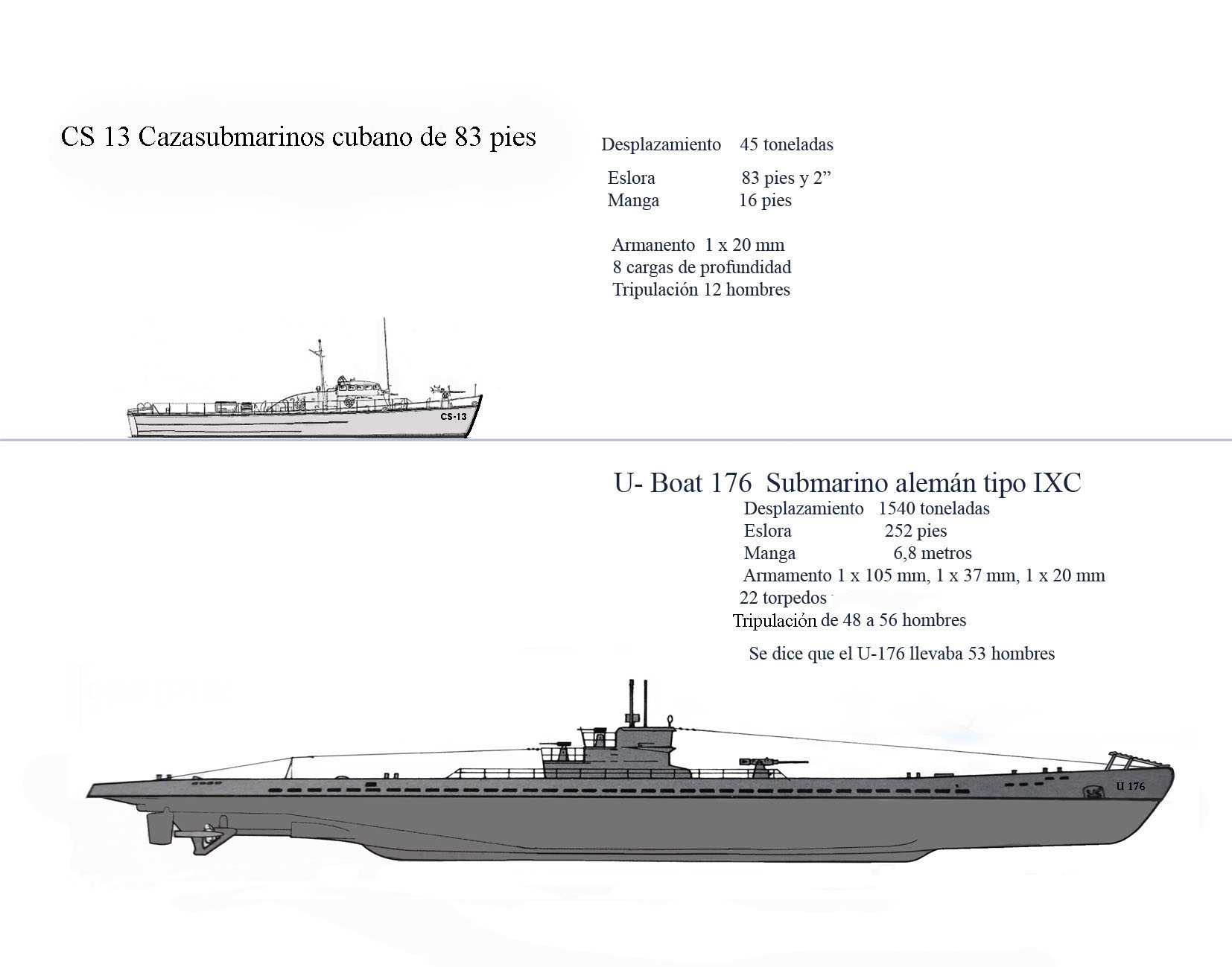 In Cuba: The Sinking of the German U-176 * El hundimiento del Submarino ...