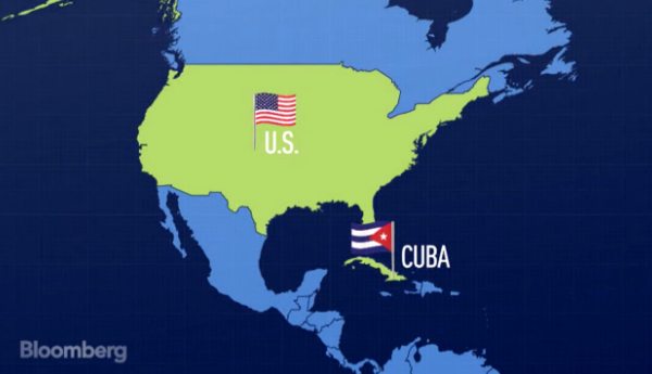 visiting cuba as an american