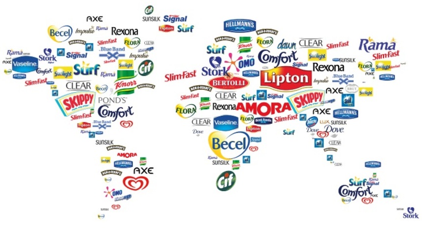 unilever-brands