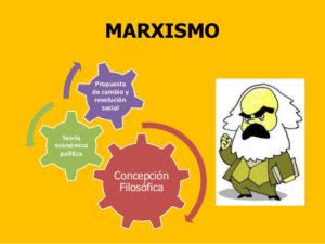 marxismo-2-638