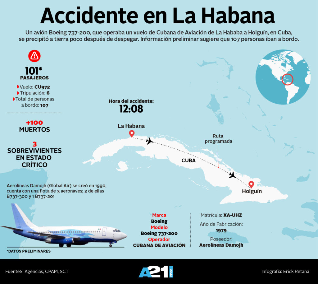 A21_accidente_habana_2018_-01